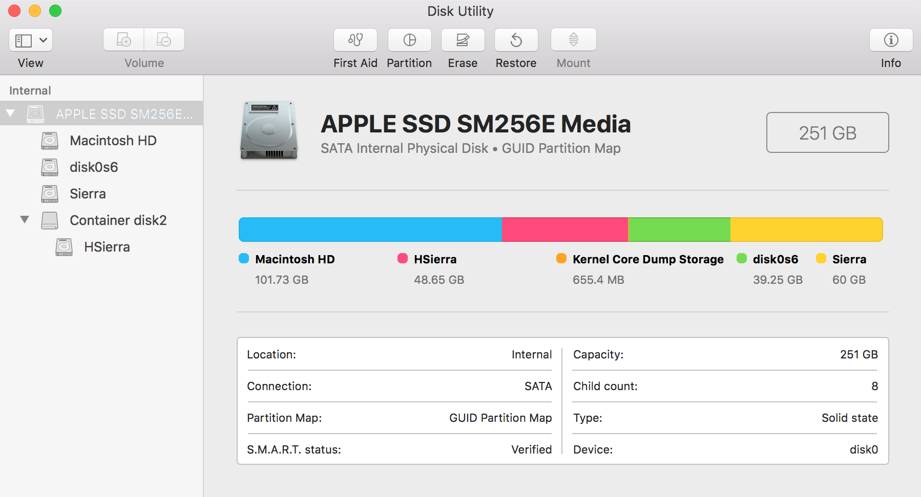 bootable gui disk utility for mac